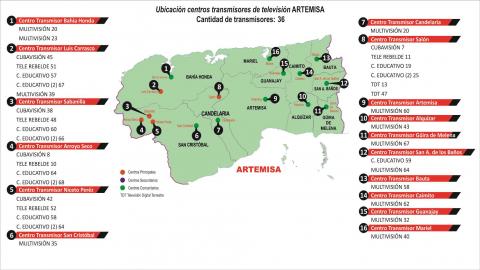 TV_Artemisa