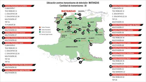 TV_Matanzas