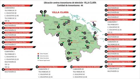 TV_Villa_Clara